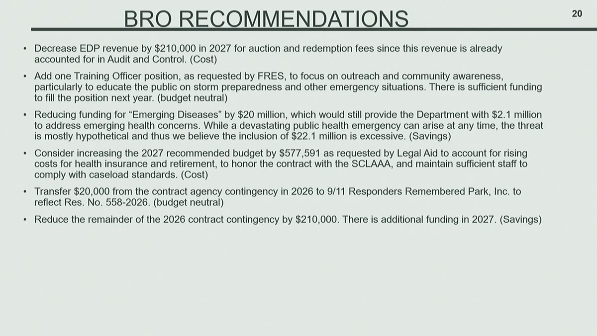 A frame from the Suffolk County Legislature meeting recording